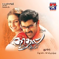 Hariharan - Megathil Ondrai Nindroam Ft Sujatha загрузить