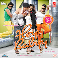 Neeraj Shridhar - Heyy Babyy Ft Raman & Pervez Qadir & Loy загрузить