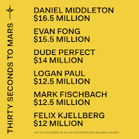 Thirty Seconds To Mars - Dangerous Night загрузить